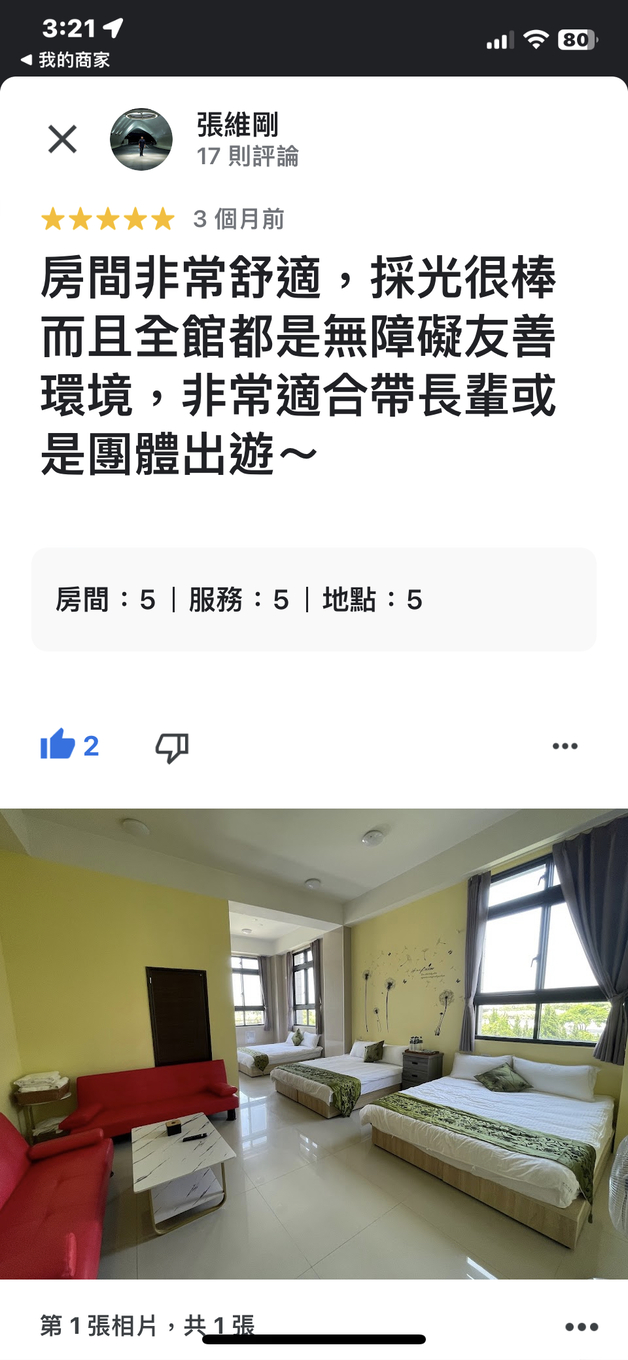 精選照片